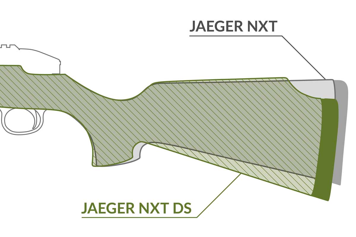 Haenel-Jaeger-DS-Vergleichsgrafik-1200×800